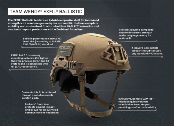 Team Wendy EXFIL 3.0 Ballistic Helmet MultiCam